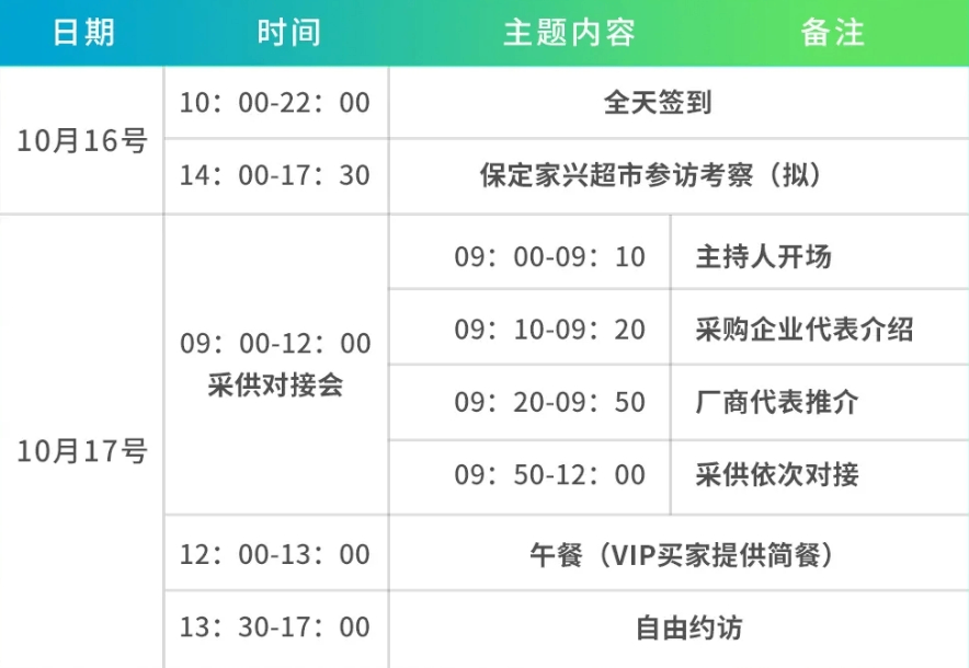 超采会供采专场对接会（保定站）将于10月16-17日举办