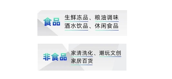 春季“焕新”，2025连锁商超采购开年首展诚邀莅临！