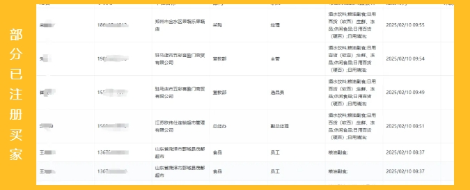 五天已有近千人注册，信誉楼、淘小胖、美宜佳等标杆企业已报名！超采会开年展诚邀莅临！