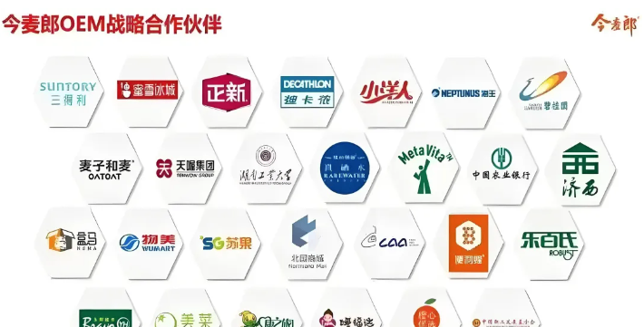 零售自有品牌风口正盛，代工厂需要做宣传和品牌吗？